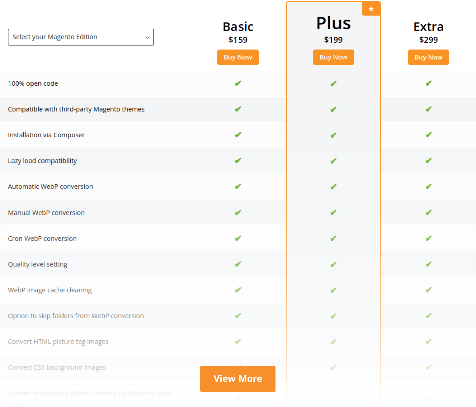 Plans and Pricing for Magento 2 WebP Images Extension