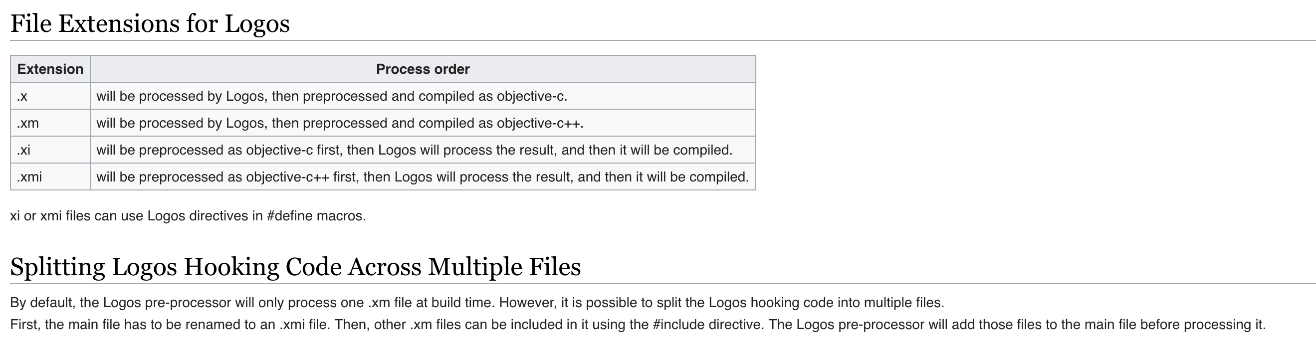 iphonedevwiki - Logos