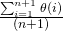 Linear Search Gif