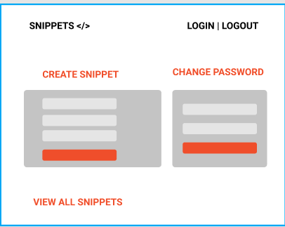 ISnippets Application