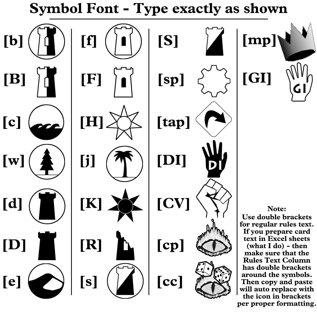 Site and Region Icons