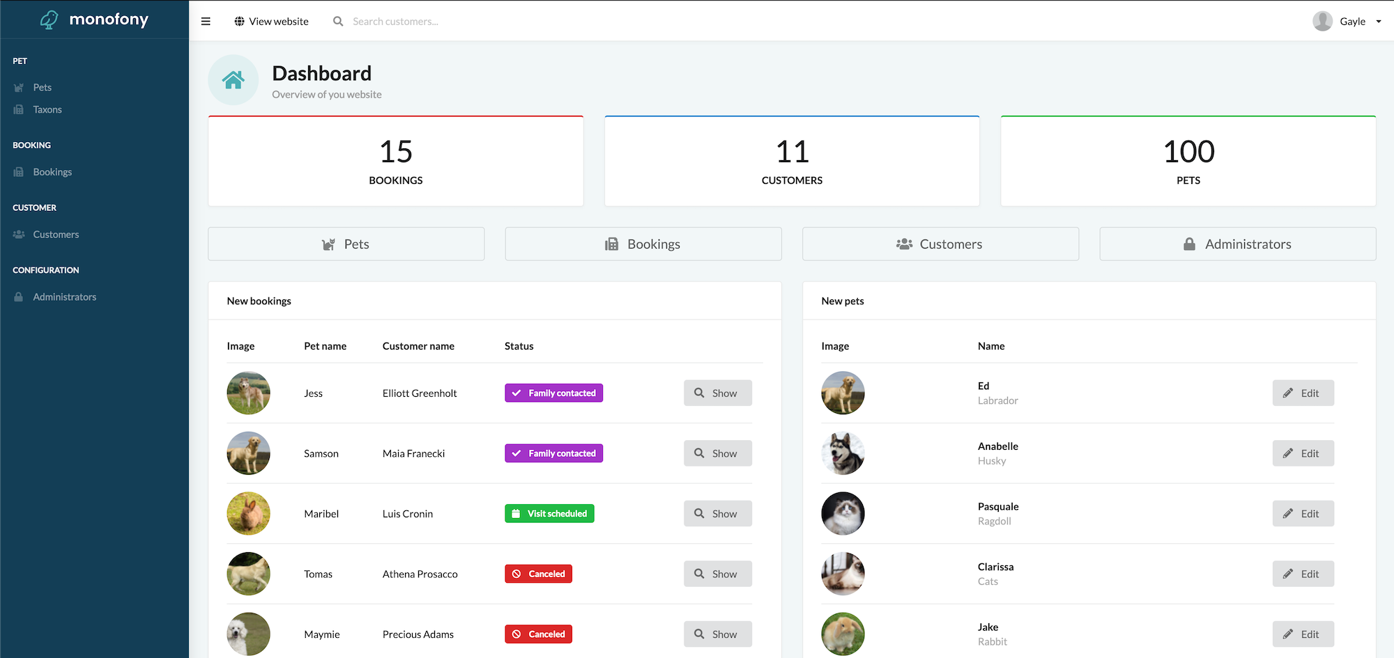 Admin dashboard image