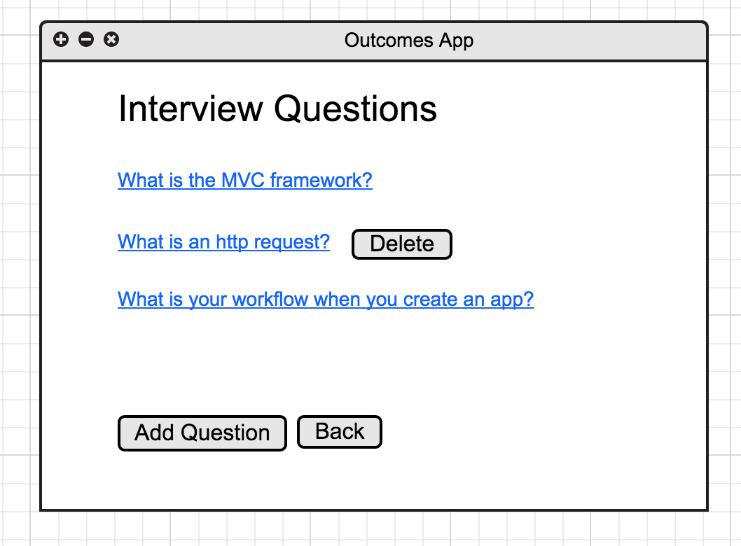 Wireframes