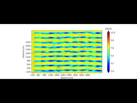 Multi-turbine wakes on 81-turbine wind farm