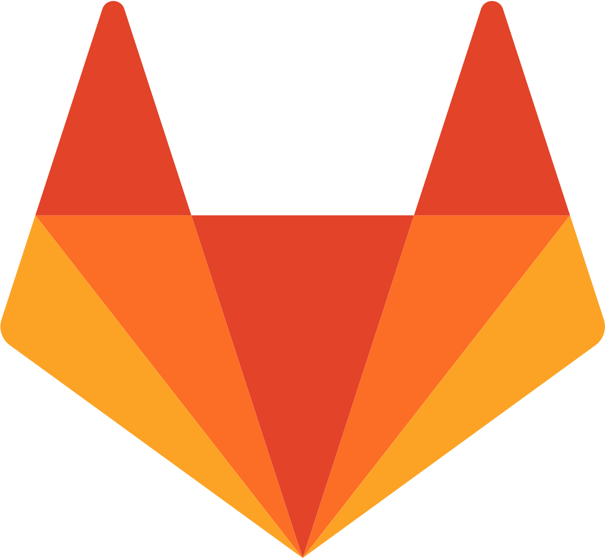 Gitlab