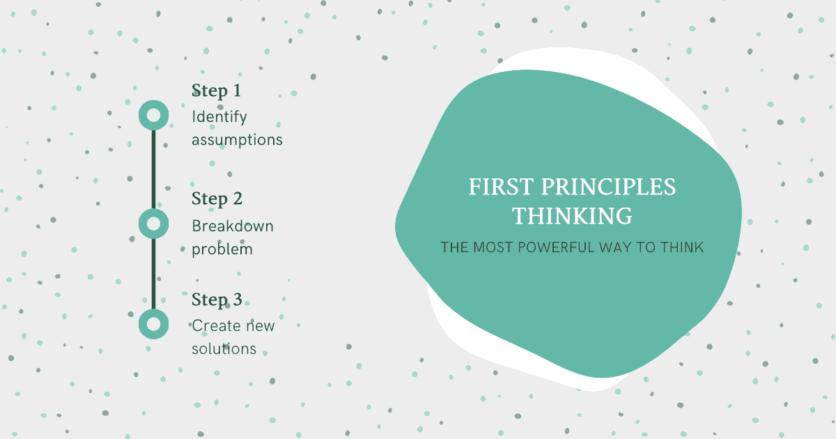 First Principles Thinking