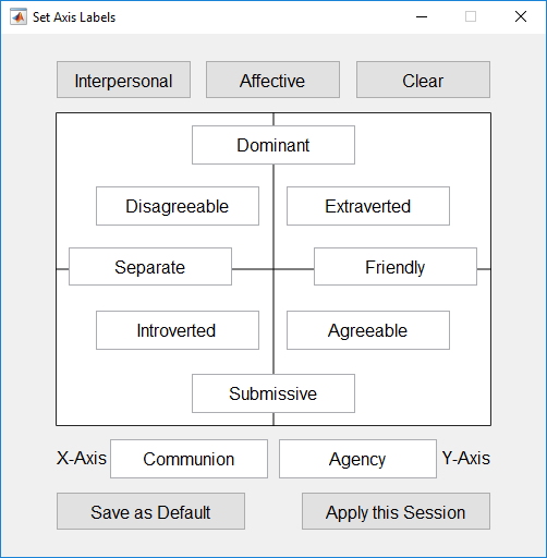 Axis Labels