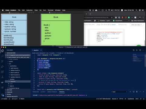 MEAN Stack Logical View using Class Diagram