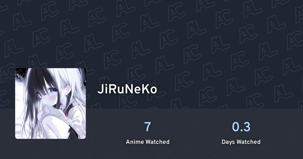 Anilist Anime Banner