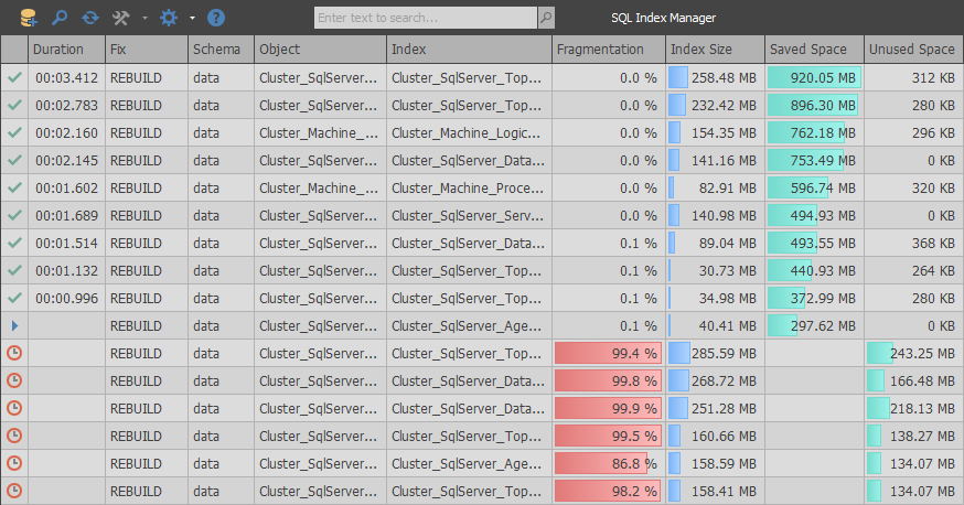 SQL Index Manager