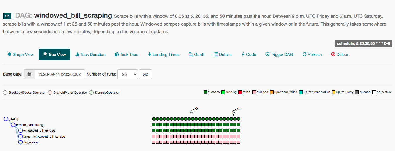 windowed_bill_scraping DAG tree view