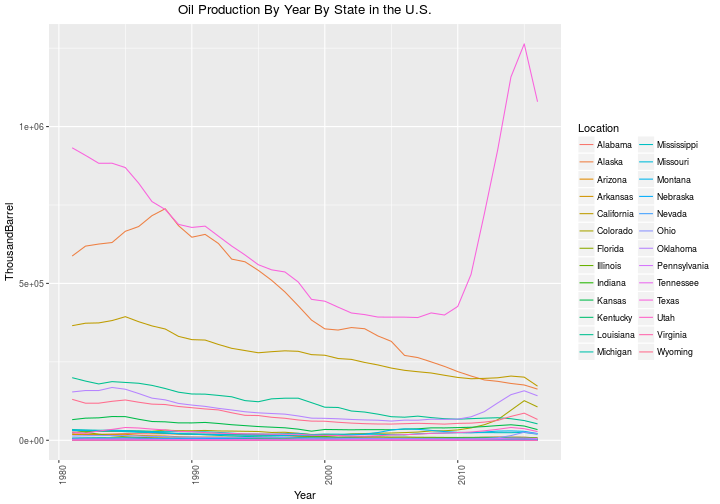 plot of chunk unnamed-chunk-6