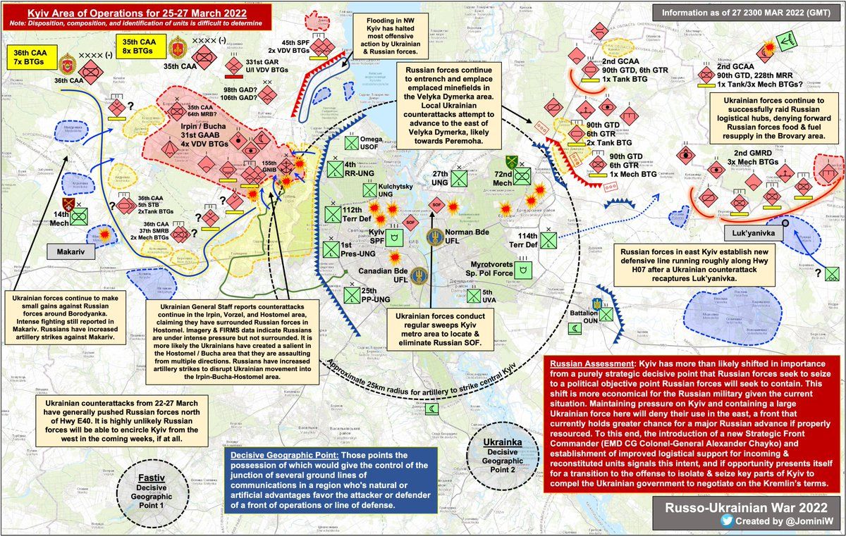 Kyiv Area of Operations 2022.3.25-3.27 🔍