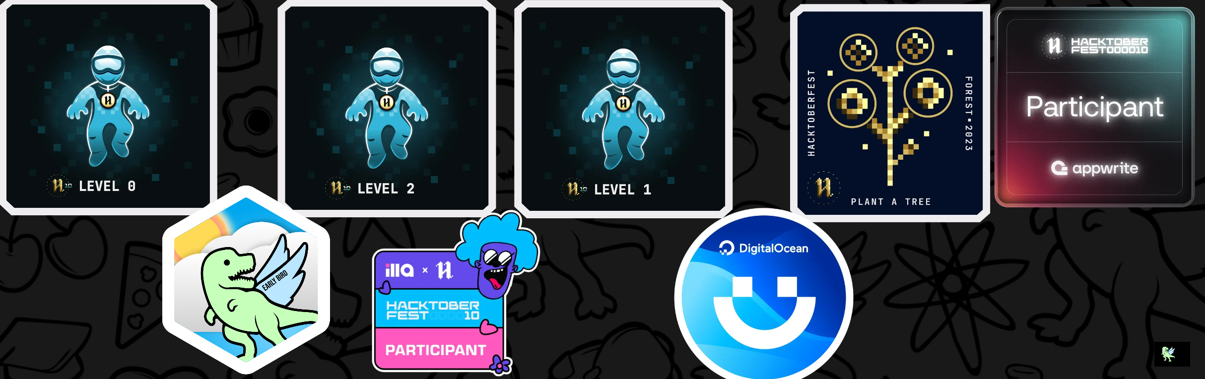 An image of @aayushkumar176's Holopin badges, which is a link to view their full Holopin profile