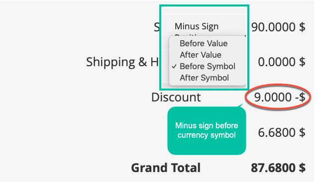 Multi-positions of the minus sign