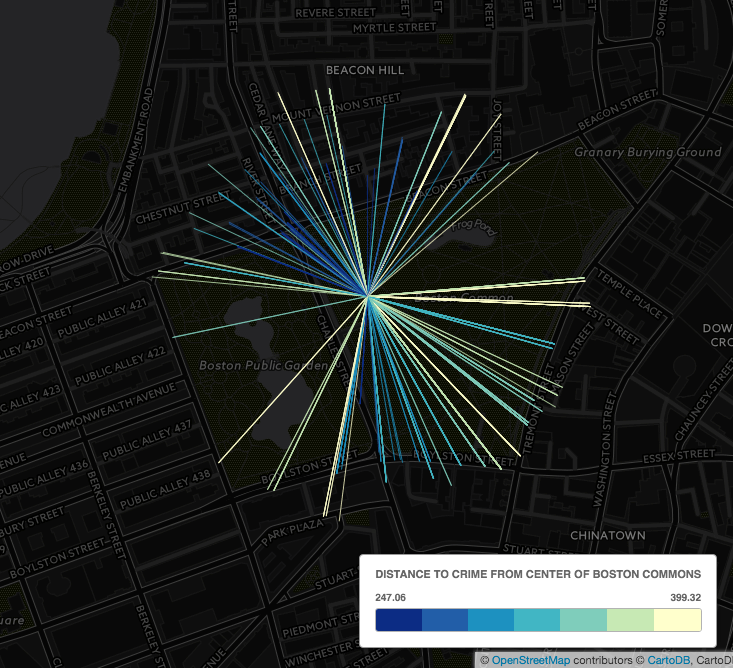 Crime lines to Boston Commons