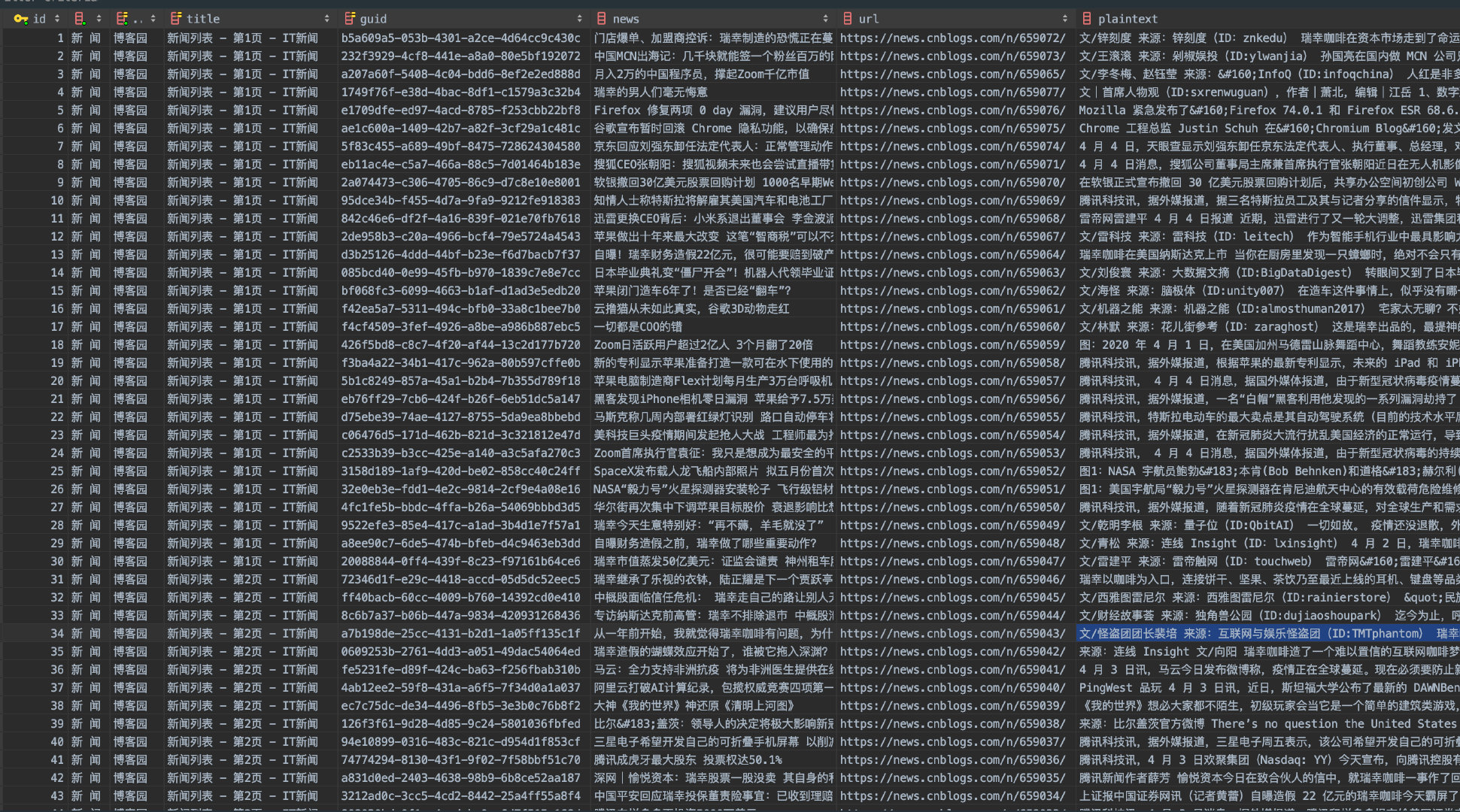 WX20200404-192944@2x