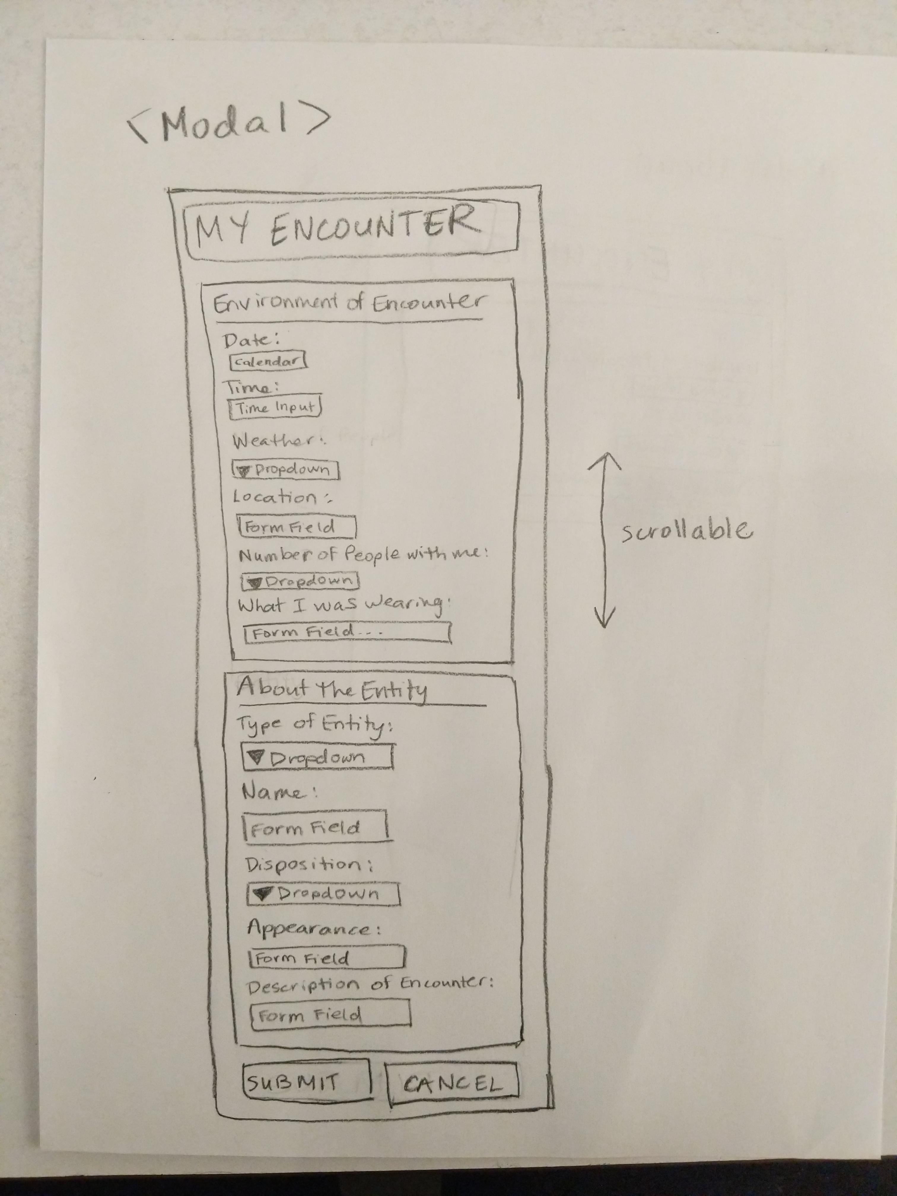 Original Wireframe drawing for Create-An-Encounter Modal