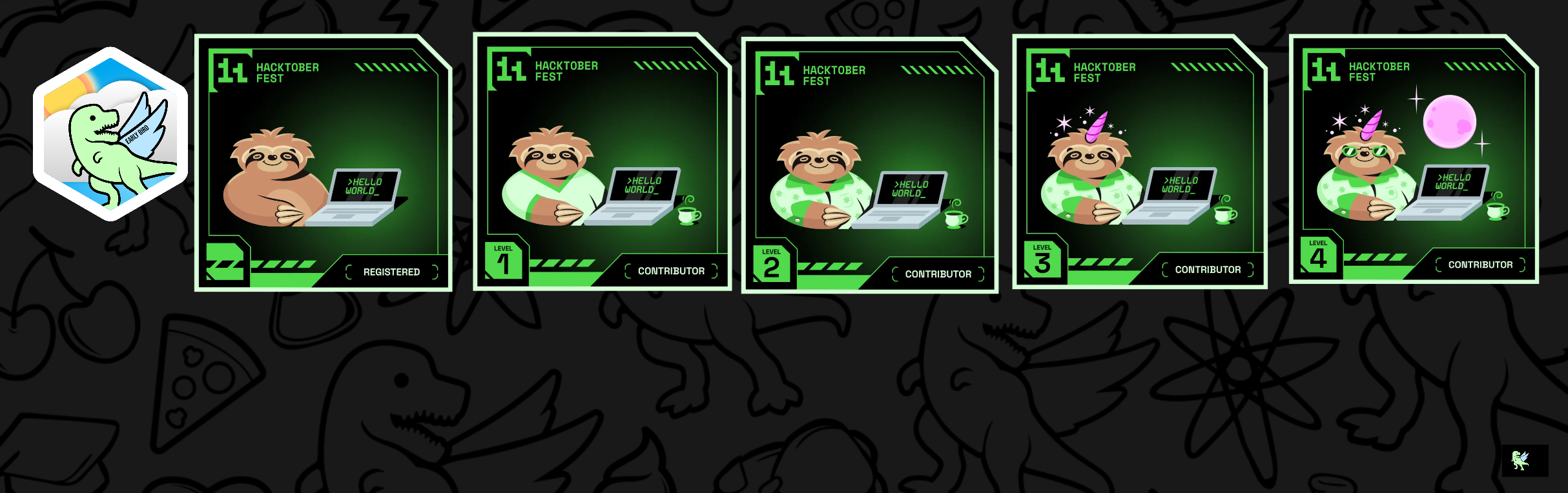 An image of @sharath4444's Holopin badges, which is a link to view their full Holopin profile