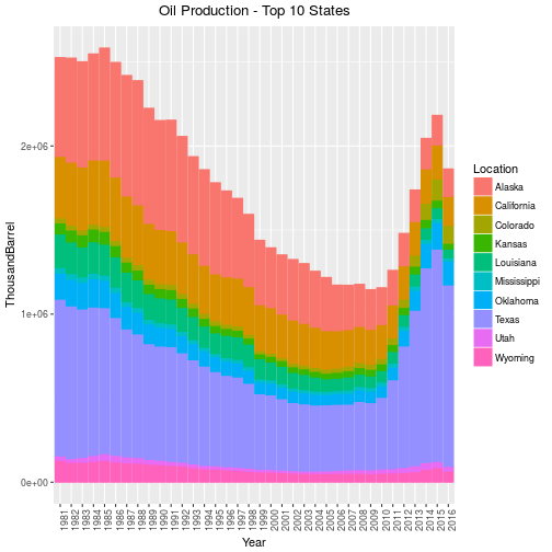 plot of chunk unnamed-chunk-15