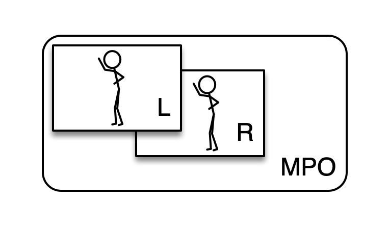 S3d-format-mpo