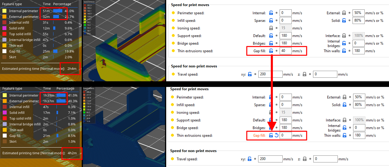 Gap Autospeed affects other feature speed