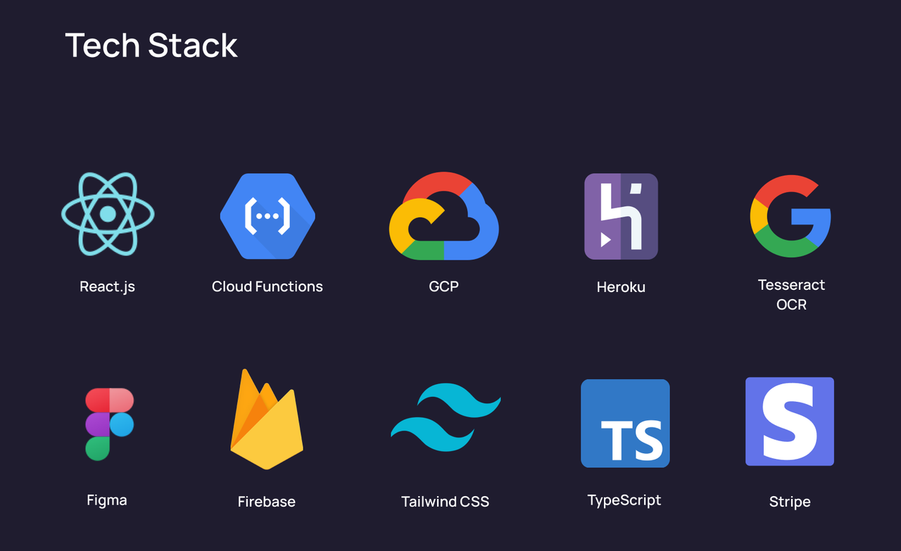 techstack