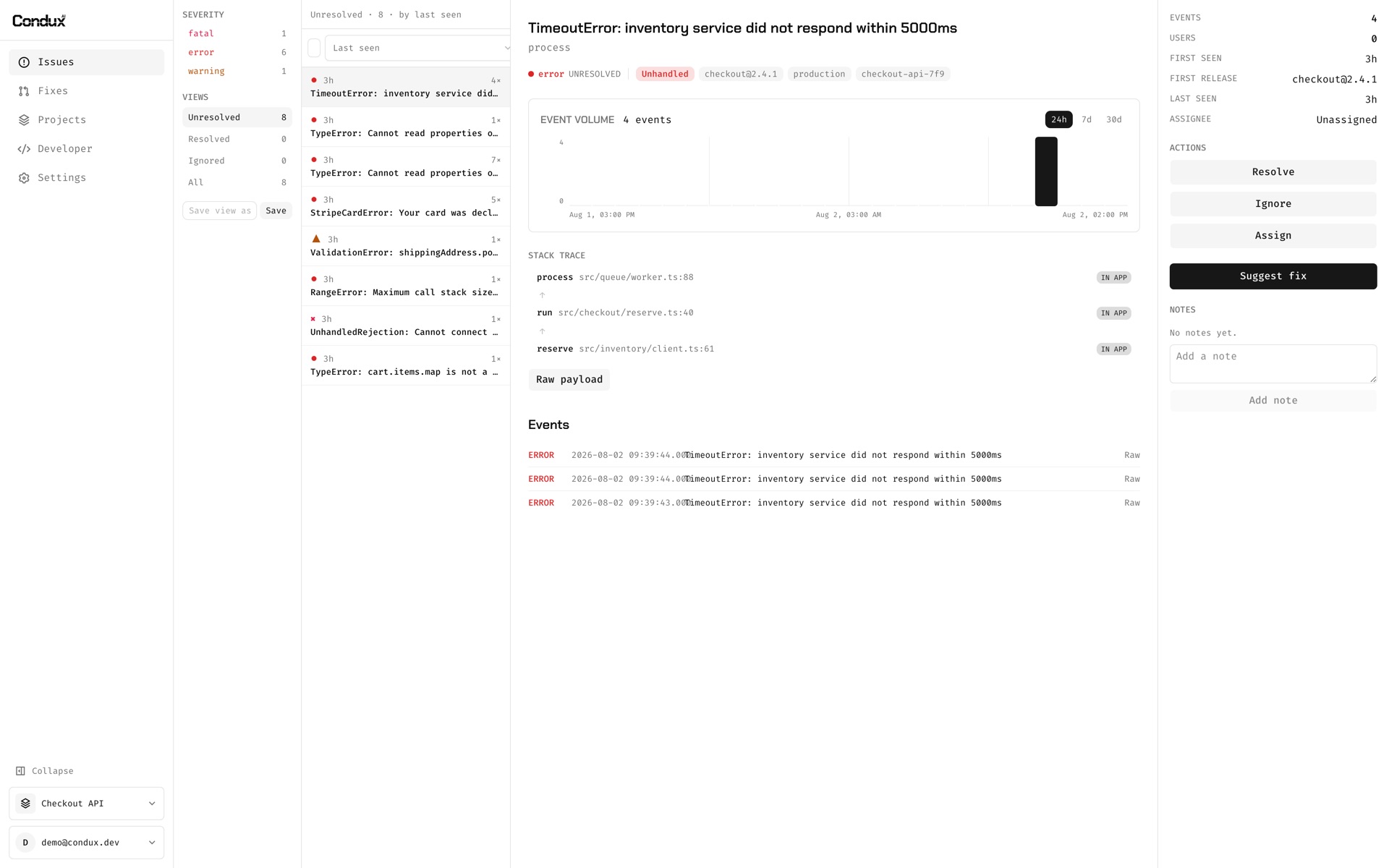 An issue in Condux, with its stack trace, source context, volume chart and triage actions