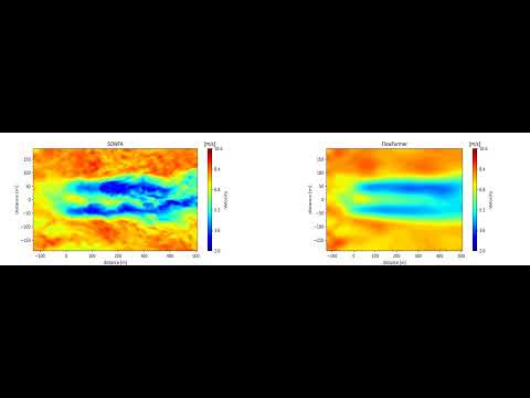 Single-turbine wake prediction in freestream