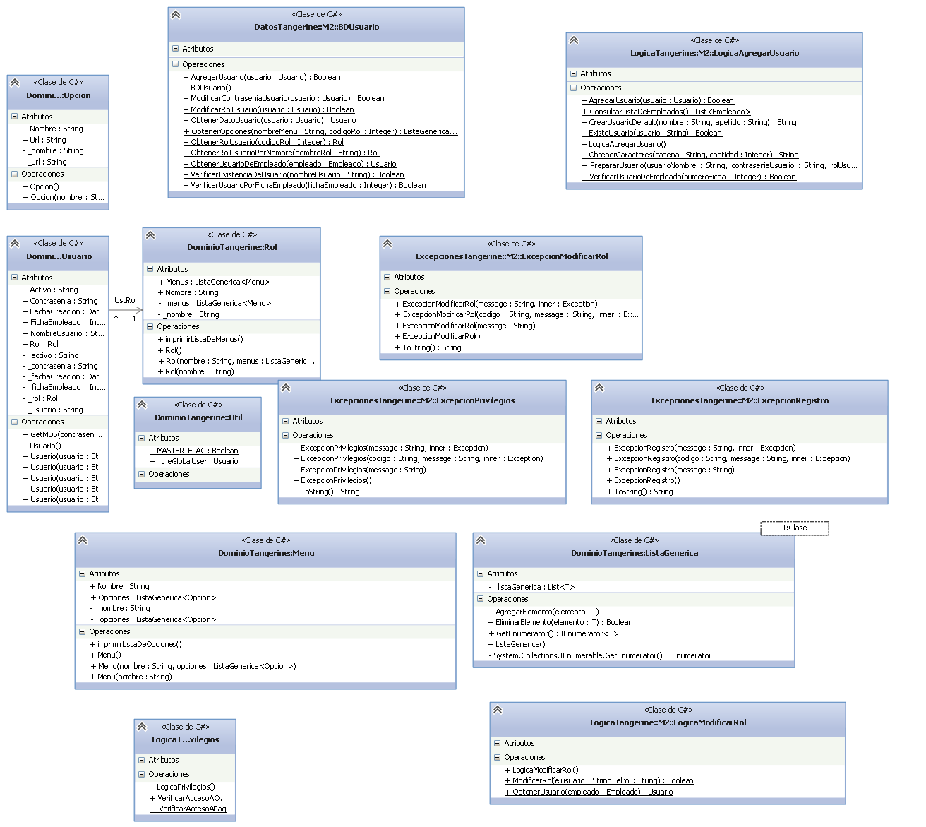 Diagrama de Clases Modulo 2