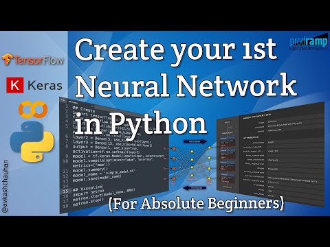 Build your very first Neural Network from scratch in Python -  DL for Absolute Beginners