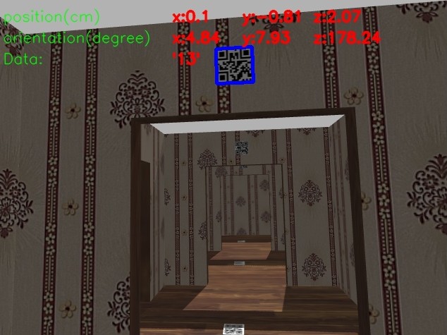 GitHub - RaccoonlabDev/qr_code_detector_ros: The Python ROS node for ...