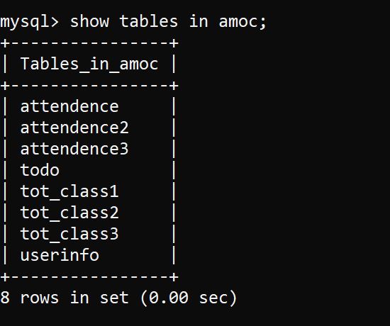 table description