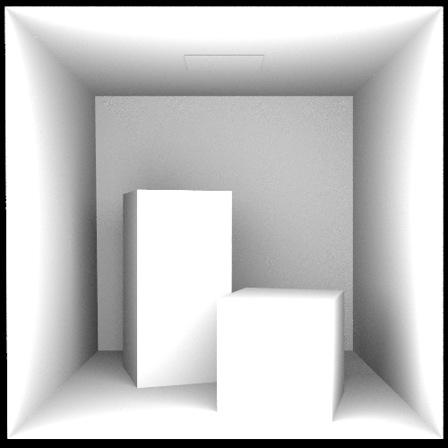 Cornell Box scene rendered via Rust using AO