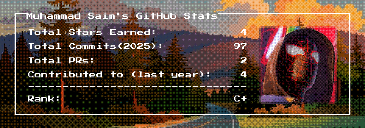 github stats