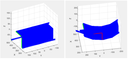 Trajectory Frames 2