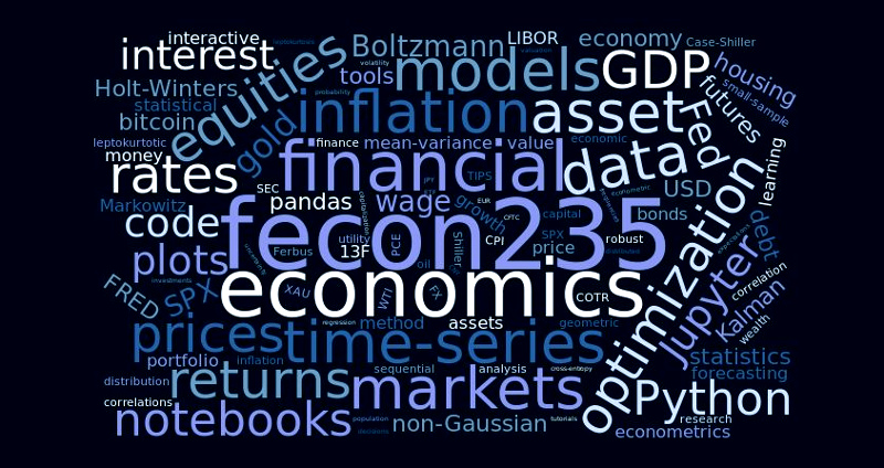 fecon235-wordclouds.jpg