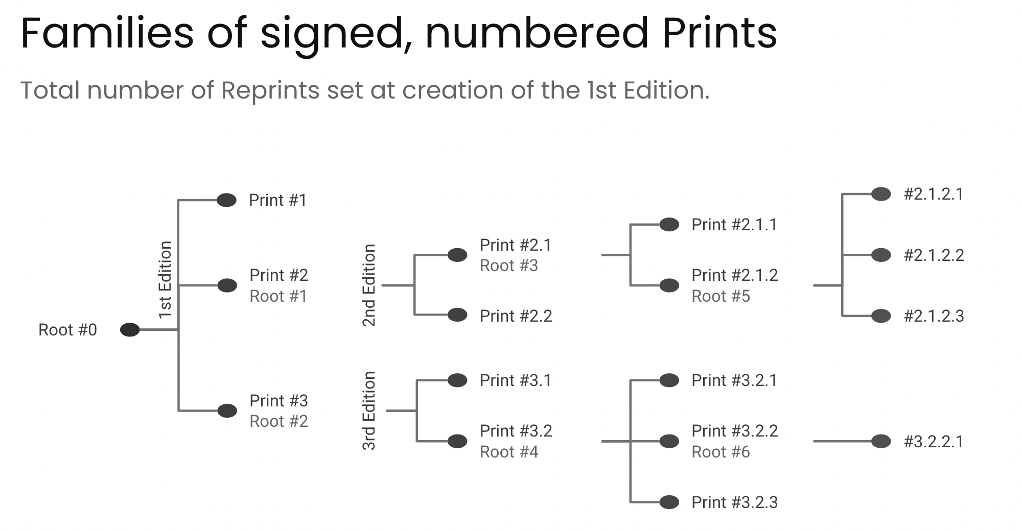 Fig1