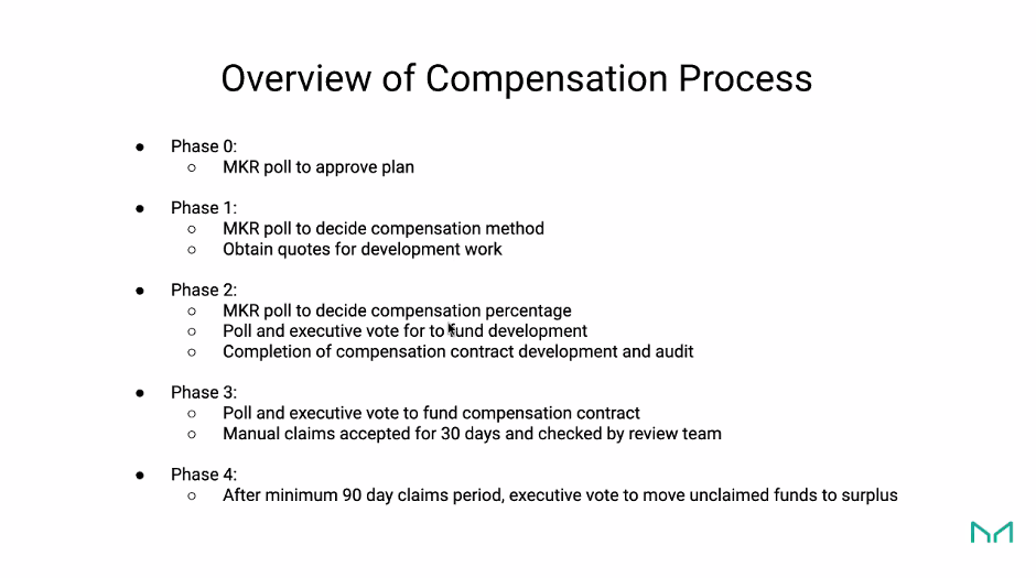 Compensation Process