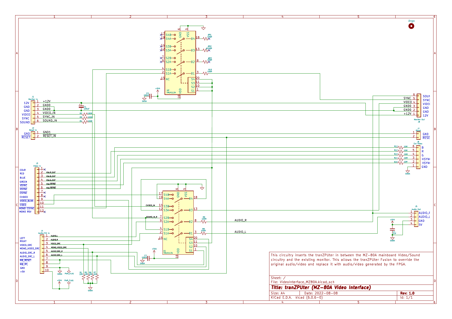 MZ80A VideoInterface Schematic6