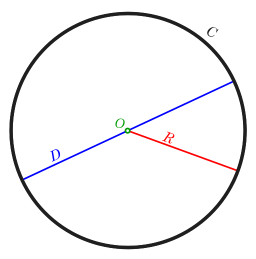 Circle-withsegments