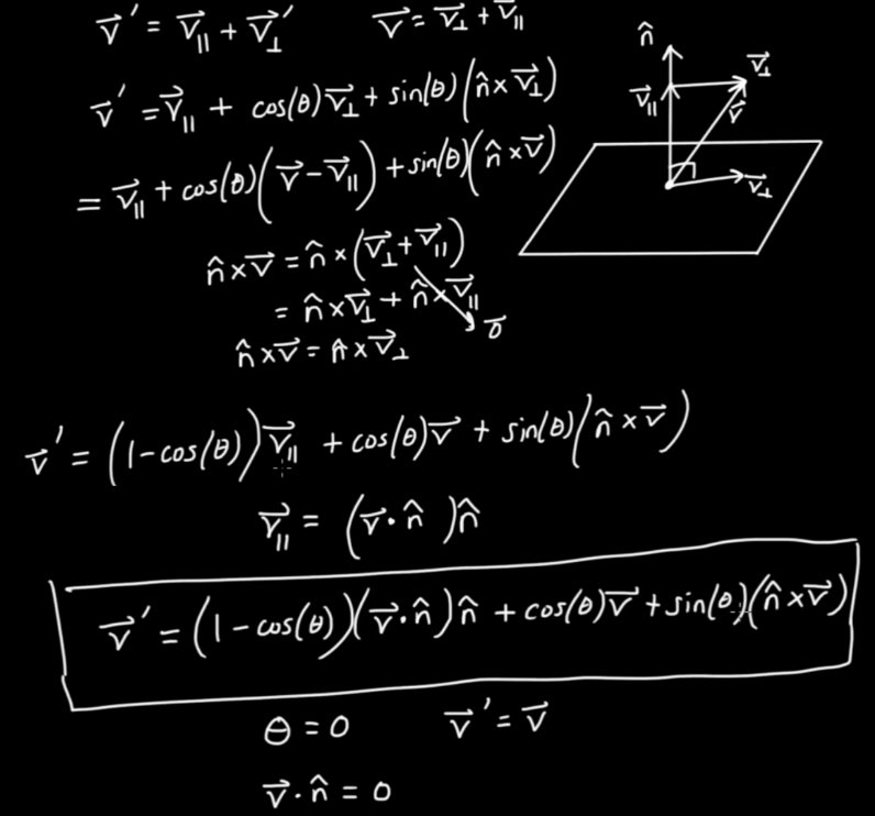 Rodrigues Formula