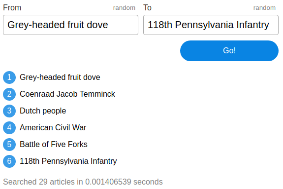 Grey-headed fruit dove to 118th Pennsylvania Infantry