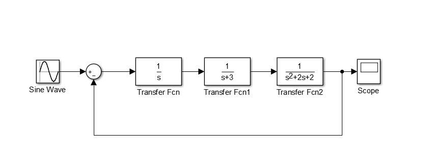 2-simulink.png