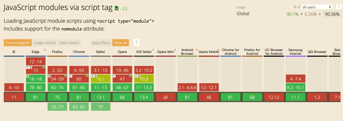 js-modules-via-script-tag