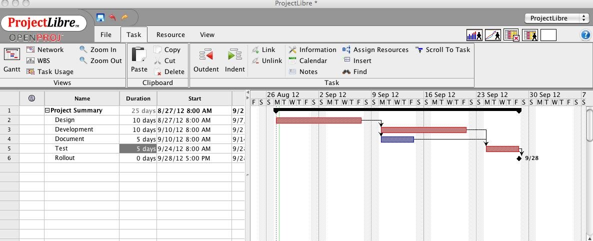 ProjectLibre_Gantt_Chart_Ribbon_UI