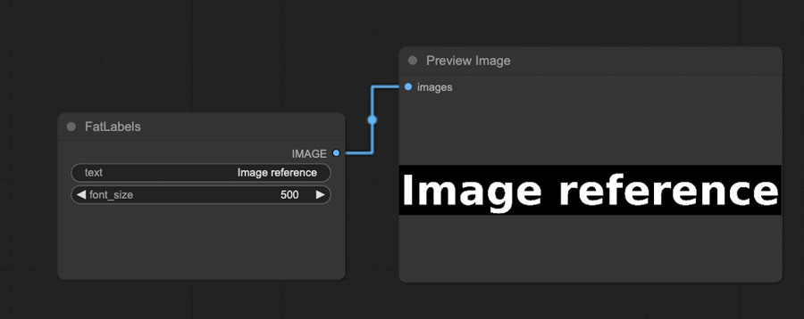 Screenshot of some FatLabels used to help label up a complex workflow.