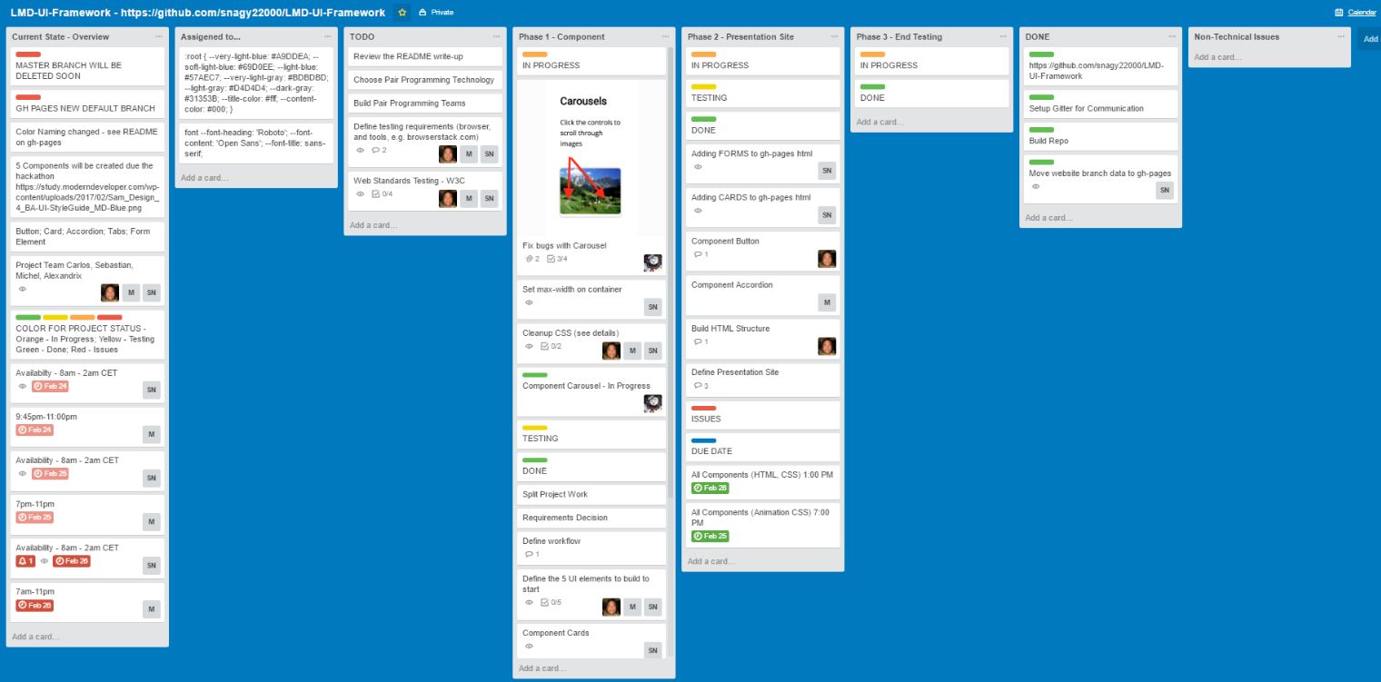 trello-board