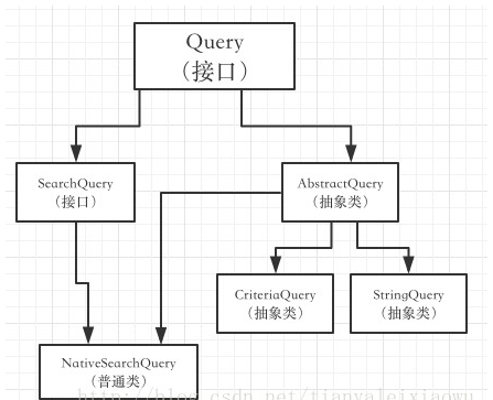 输入图片说明