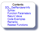 page content summary index screenshot